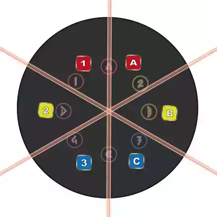 取っ組み合イディル