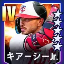 キアーシーJr.画像