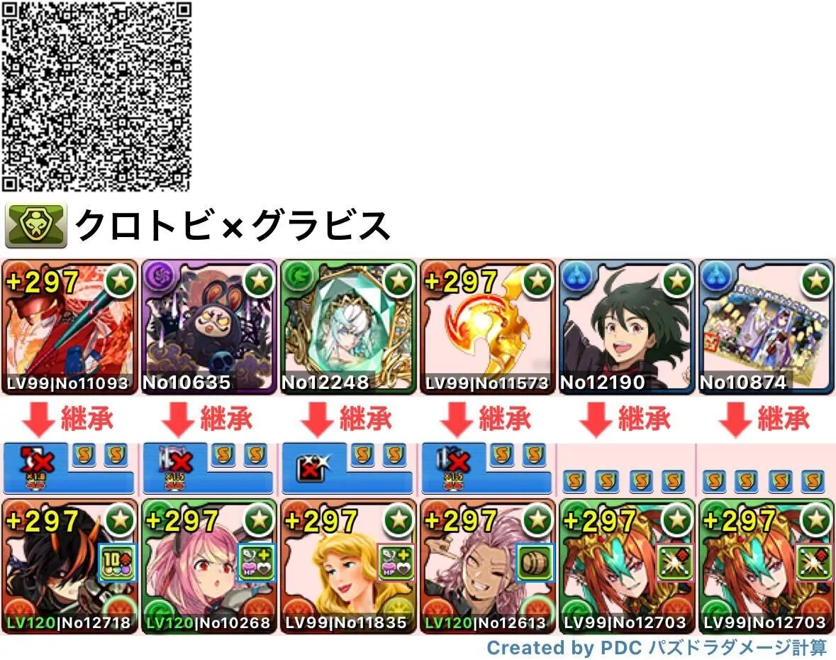 グラビスパーティ