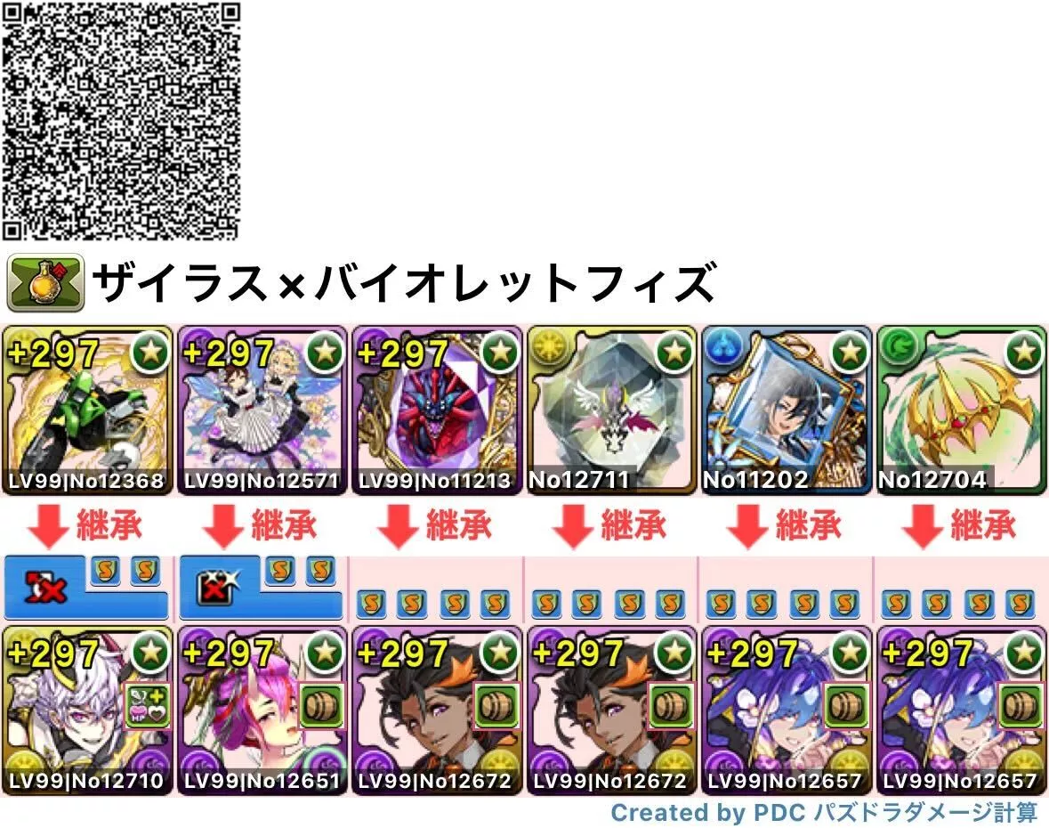 ザイラステンプレ