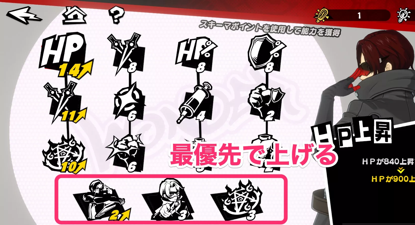 スキーマの最下段