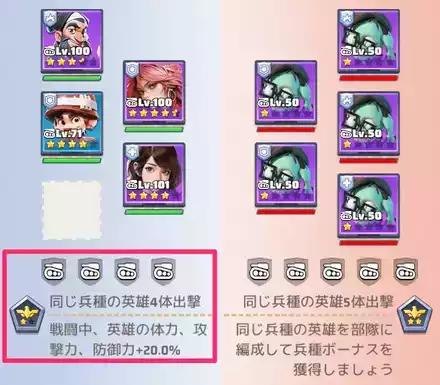 4プラス1あり同兵種4体