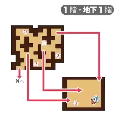 ロンダルキアへの洞窟