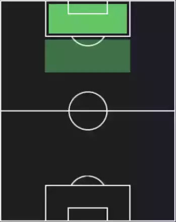 EPフェレンツ・プスカシュ(ハンガリー/1954)の画像