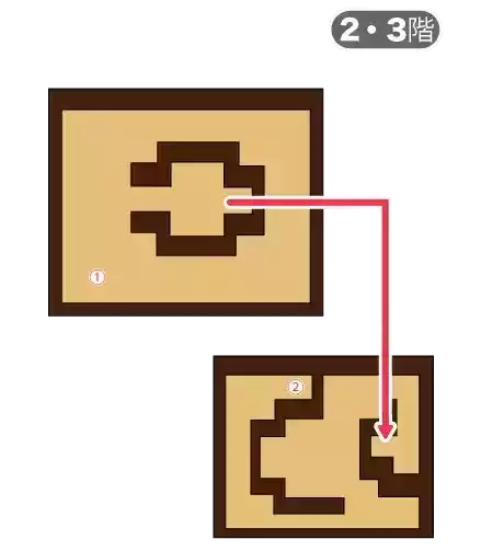 ハーゴンの神殿