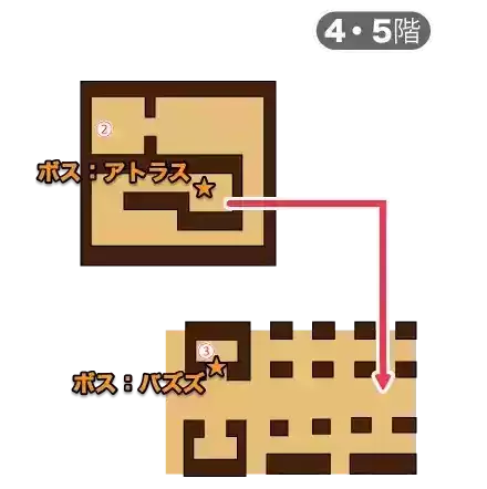 ハーゴンの神殿