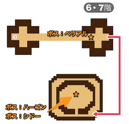 ハーゴンの神殿