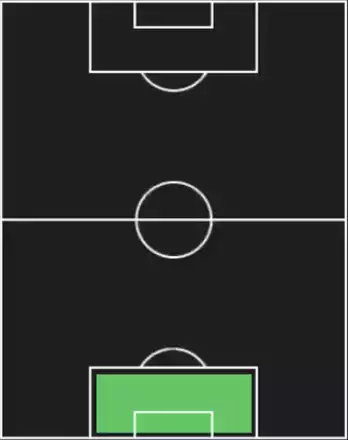 TPファビオ(07/10)の適性ポジション