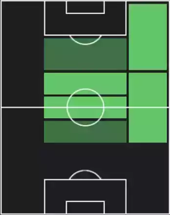 TPアルダ・ギュレル(07/10)の画像