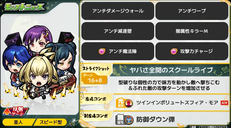 ヤバい女子高生たち ステータス