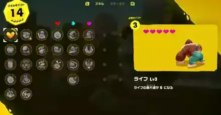 スキルポイント