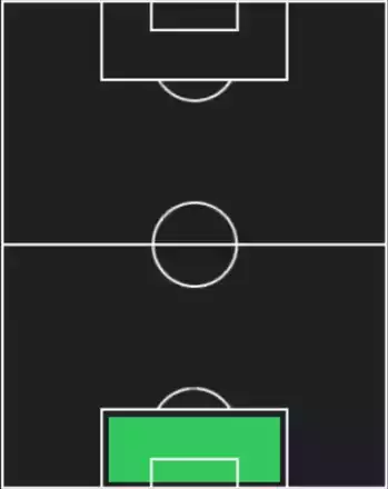 TPチアゴ・ヴォウピ(07/10)の適性ポジション