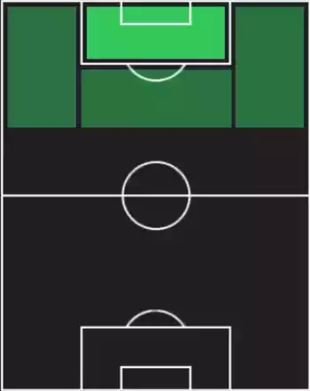 TP一美和成(07/10)の適性ポジション