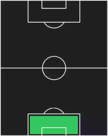 HP福井光輝(07/10)の適性ポジション