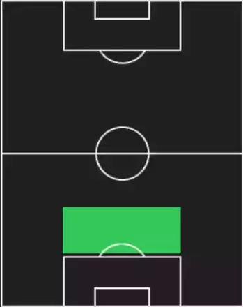 TP荒木隼人(07/10)の適性ポジション