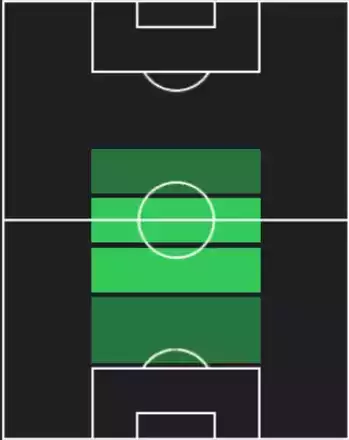 HP椎橋慧也(07/10)の適性ポジション
