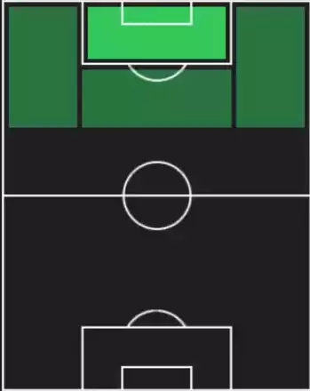 HPブリアン・ブロベイ(07/10)の適性ポジション