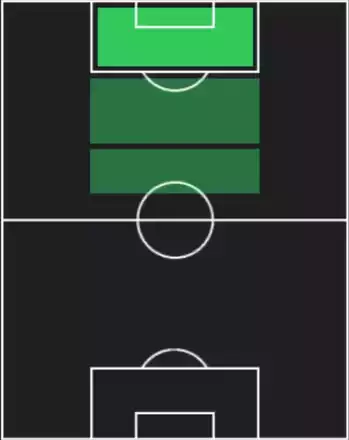 HPルイス・フェリッピ(07/10)の適性ポジション