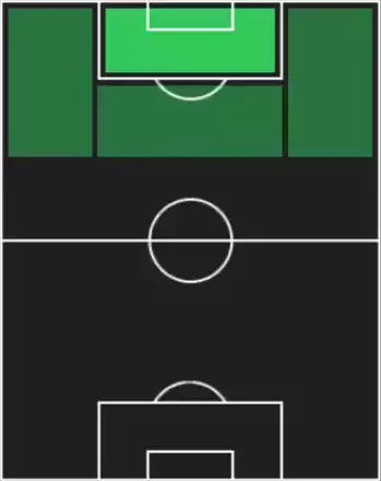 HPアレクサンデル・セルロート(07/10)の適性ポジション