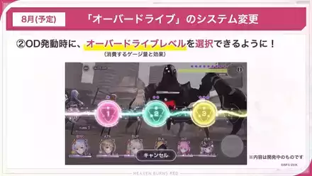 オーバードライブ関連の最新情報