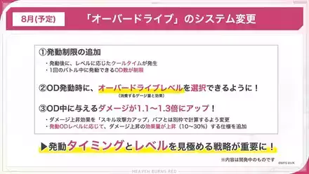 オーバードライブ関連の最新情報