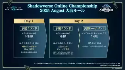 オンラインチャンピオンシップ_ルール