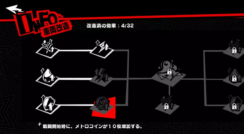 渇望メトロラインの車両改造