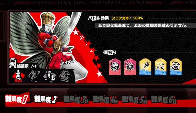 渇望メトロラインの難易度