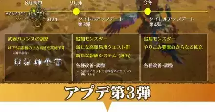 アップデート第3弾
