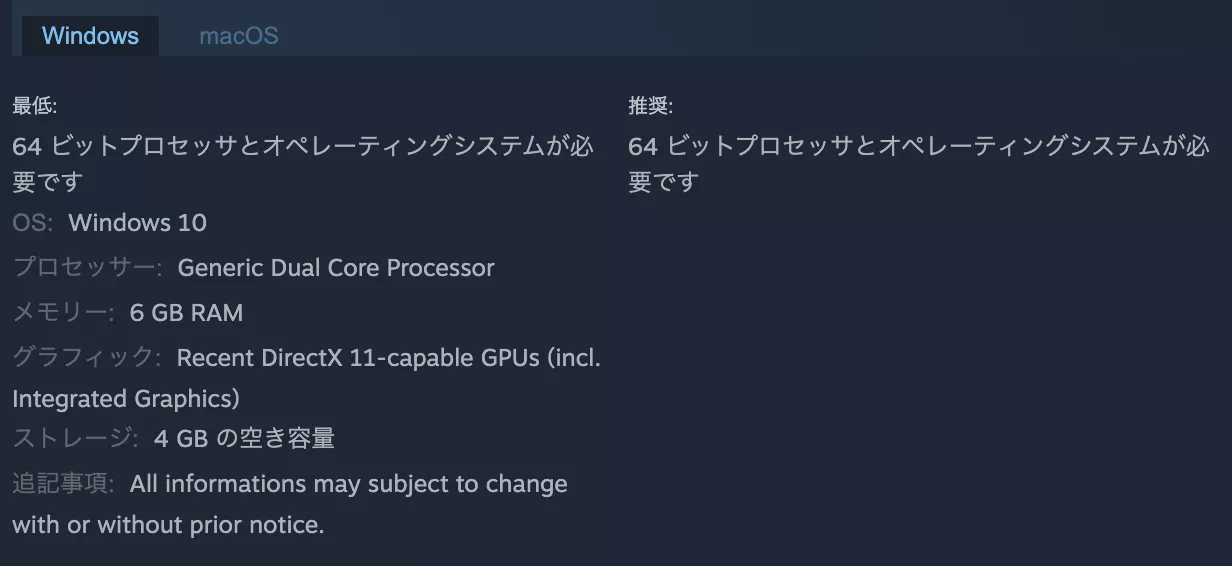 Windowsの対応スペック
