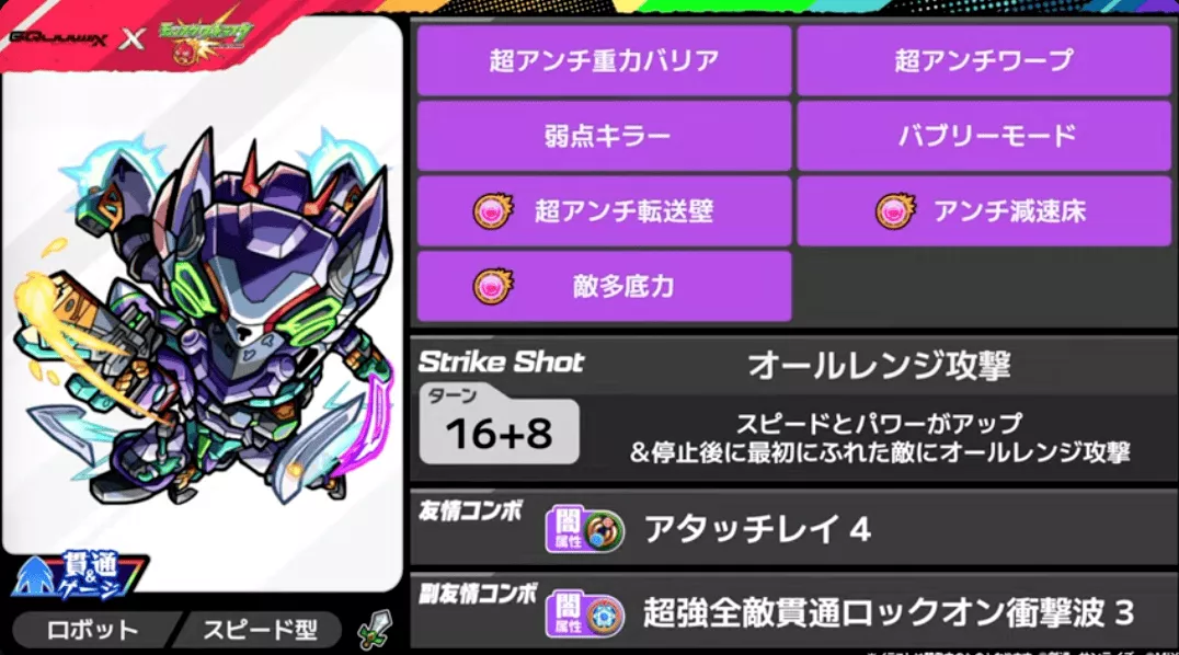 ニャアンのステータス