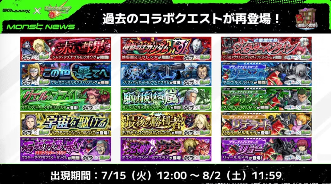 過去の降臨キャラ