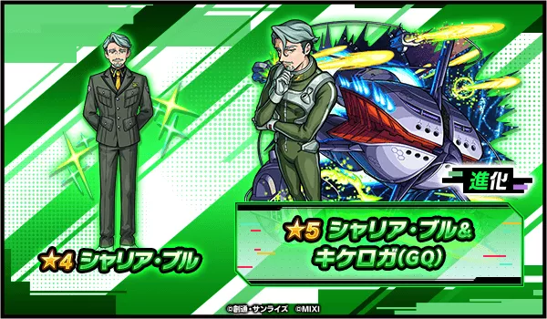 シャリア・ブル＆キケロガ