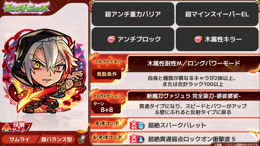 バサラ ステータス