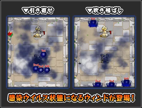 感染ウイルスウィンド