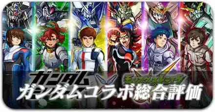 ガンダムコラボ総合評価