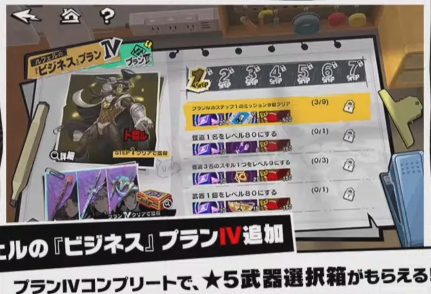 ビジネスプランⅣで入手可能