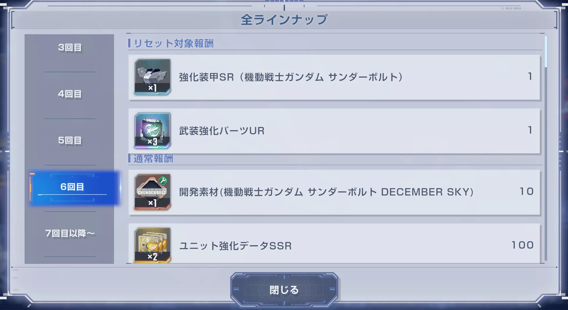 6回目のラインナップ