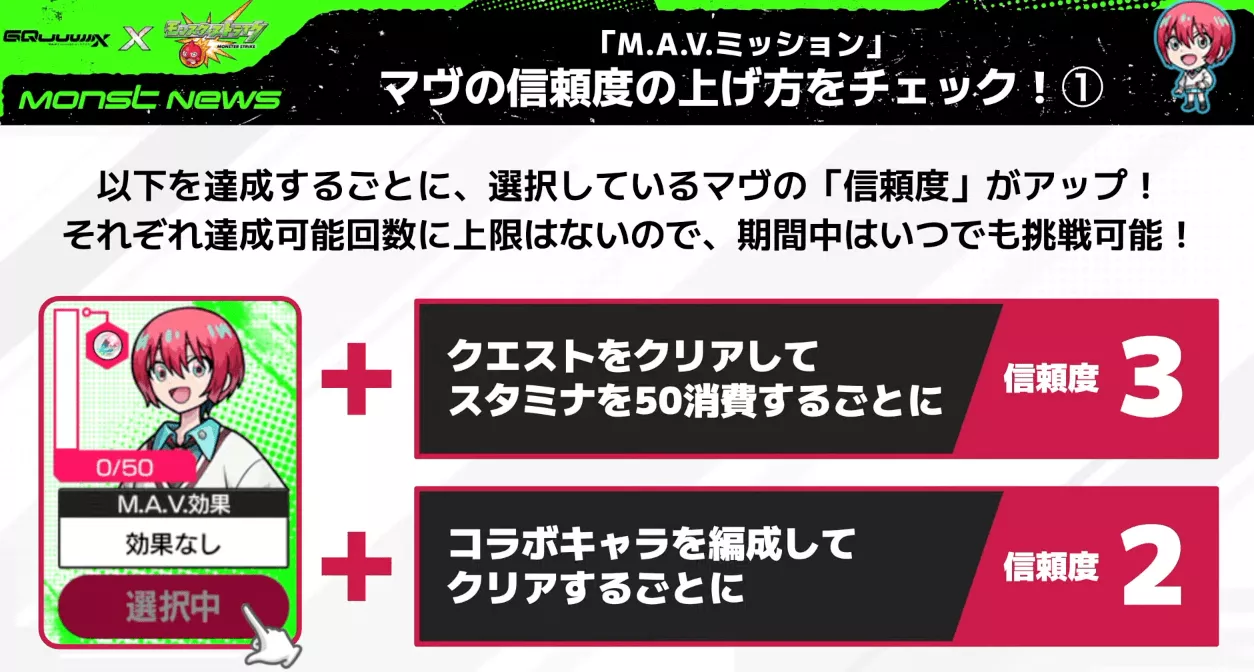 MAVミッション信頼度を上げる方法