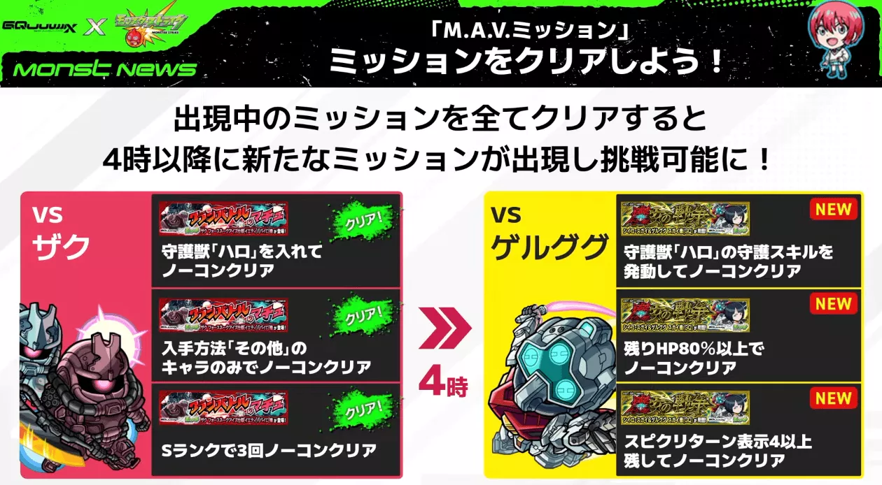MAVミッション切り替わり画像