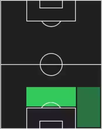 HPヨナタン・ター(07/14)の適性ポジション