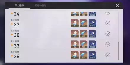 高難易度コンテンツ