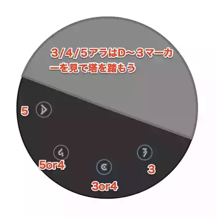 スクリーンショット 2025-07-15 16.37.52