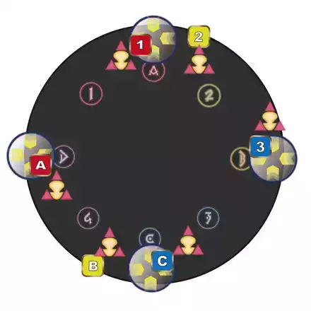 カータライズイディル3