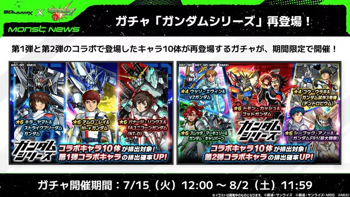 ガンダムコラボガチャ復刻