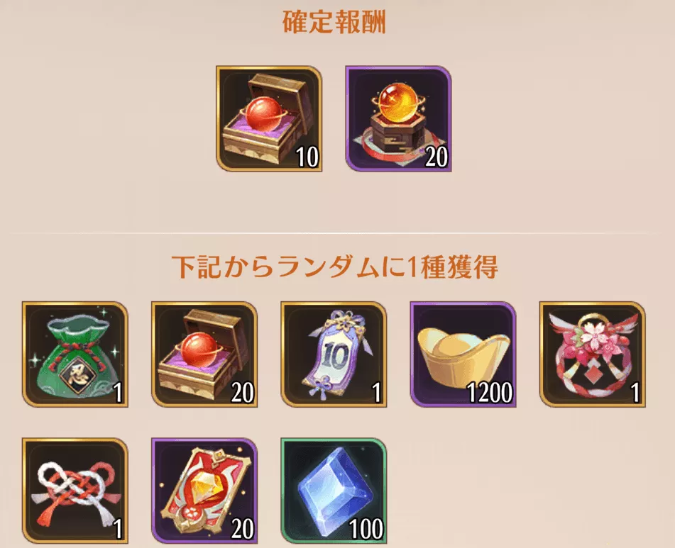確定報酬と抽選報酬