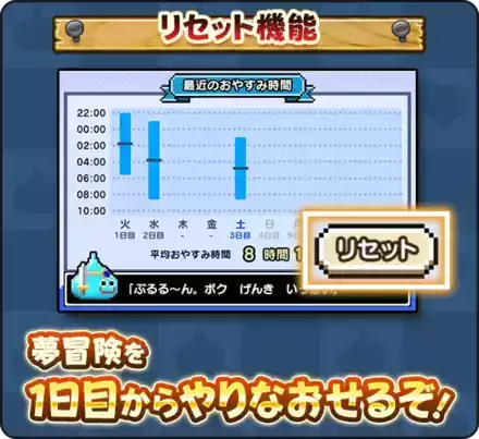 ゆうべはお楽しみでしたね①