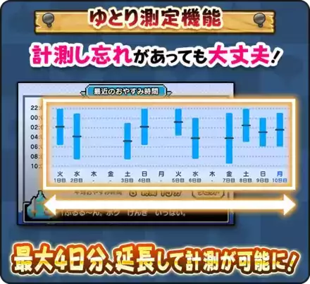 ゆうべはお楽しみでしたね②