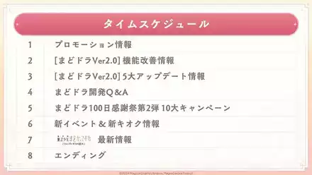 タイムスケジュール