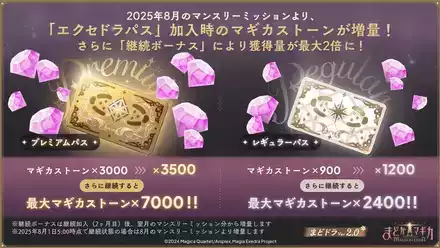 マンスリーミッション2